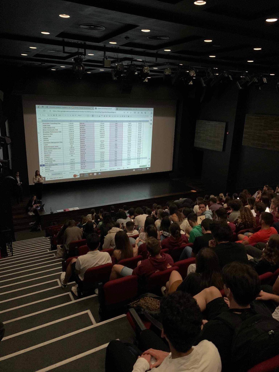 The All-Student Assembly in the Dr. Carl Djerassi Theater Hall, Photo Courtesy of Veronica Shalamanova